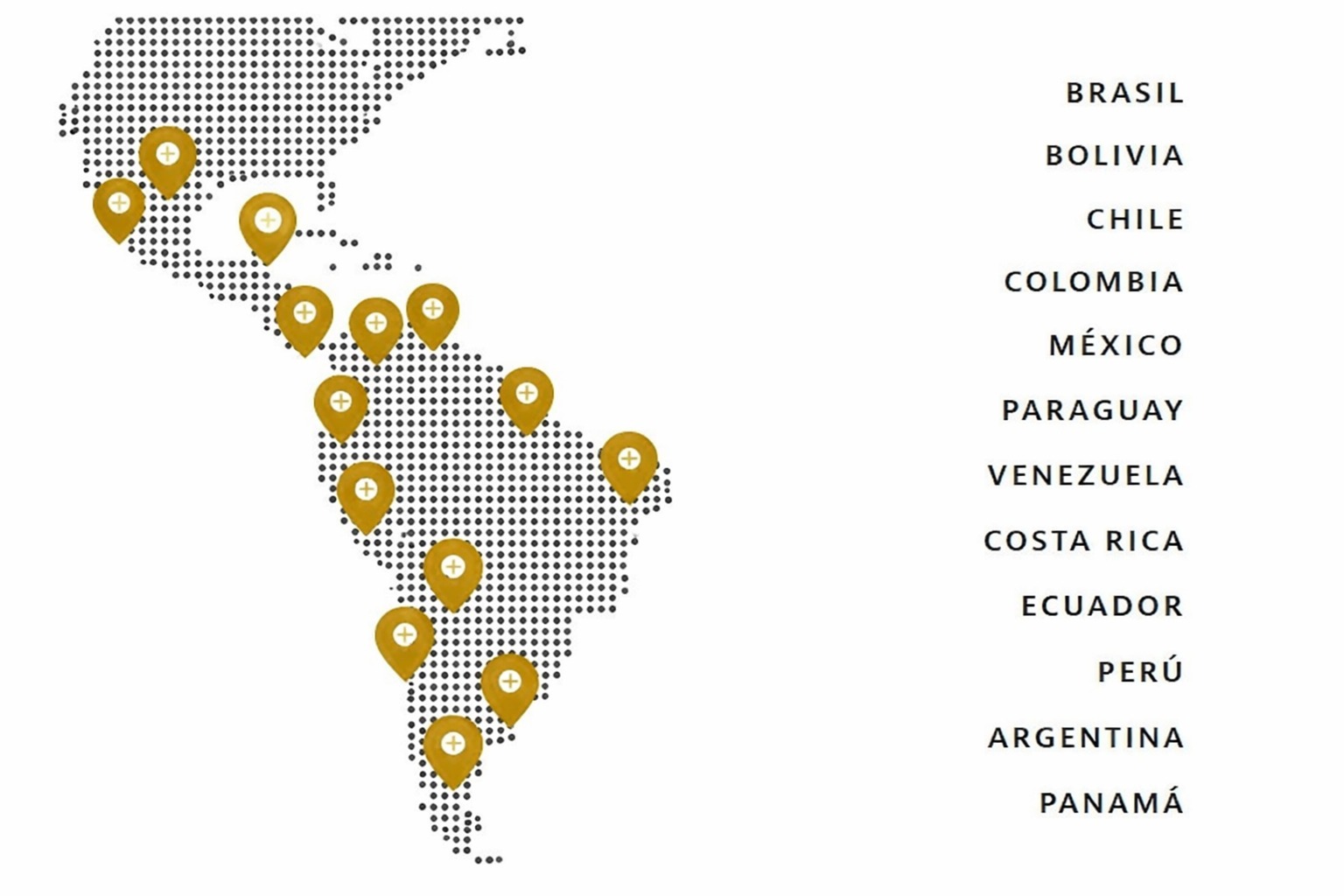 Mapa de Presencia Global
